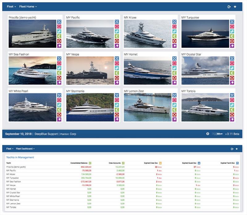 DeepBlue latest software - Fleet management photo copyright Deep Blue Soft taken at  and featuring the Power boat class