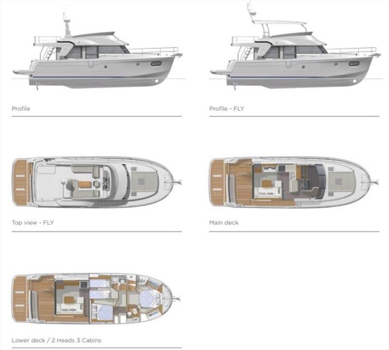 Plans - Swift Trawler 47 photo copyright Beneteau taken at  and featuring the Power boat class