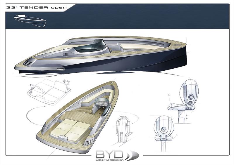 33' tender open sketches photo copyright Sand People taken at  and featuring the Power boat class